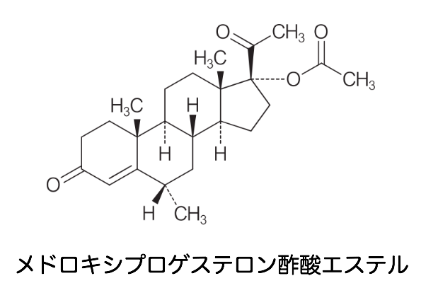 メド ロキシ プロゲステロン 酢酸 エステル